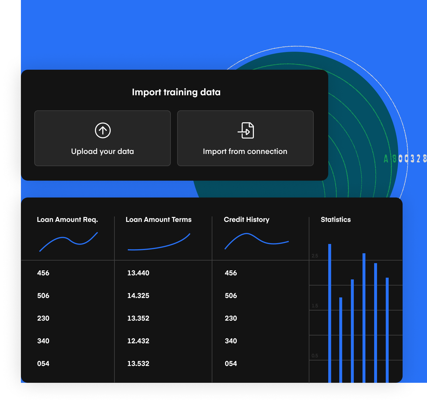 Make predictions & activate insights in minutes - Stradigi AI